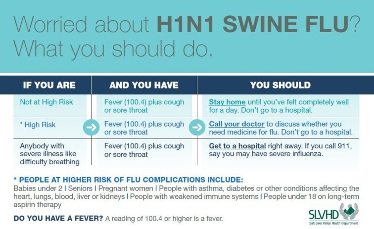 H1N1 tips